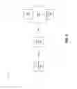 Fig. 04 - Extending signal coverage and charge duration of a user equipment