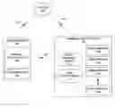 Fig. 01 - Power sensitive wireless communication radio management