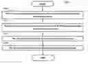 Fig. 01 - Method and apparatus for deriving transmit power of UL (uplink) RS (reference signal) in a wireless communication system