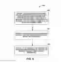 Fig. 09 - Reception of transmit power related information