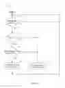 Fig. 15 - METHODS AND APPARATUS FOR MSI DECODING USING AN OFFLINE OR ONLINE MODE