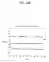 Fig. 27 - Method for reducing transmission power and vehicle-to-everything (V2X) communication device thereof