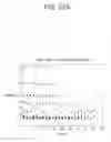 Fig. 28 - Method for reducing transmission power and vehicle-to-everything (V2X) communication device thereof