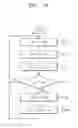 Fig. 07 - Apparatus and method for time synchronization in wireless communication system