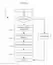 Fig. 09 - Methods and apparatus for optimizing paging mechanisms and publication of dynamic paging mechanisms