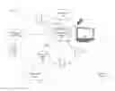 Fig. 01 - System and method to silence other devices in response to an incoming audible communication