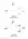 Fig. 03 - Method and system for managing wireless communication in vehicle-to-anything communication system