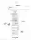 Fig. 03 - Method and apparatus for transmission and reception of multiple timing transmission schemes in wireless cellular communication system