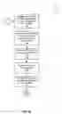 Fig. 09 - System and method for grant assignment