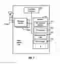 Fig. 09 - TTI bundling for URLLC UL/DL transmissions