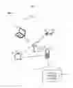Fig. 02 - SPLIT DWELL TIME SCAN OPTIMIZATION FOR DELAY SENSITIVE TRAFFIC