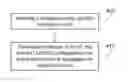 Fig. 01 - INTELLIGENT CONDITIONAL SCALING FOR UNLICENSED CELLS