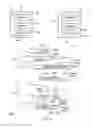 Fig. 05 - Communications device, infrastructure equipment, wireless communications network and methods