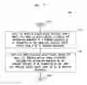 Fig. 07 - DIRTY PAPER CODING IN WIRELESS NETWORKS