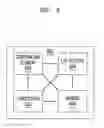 Fig. 08 - DIRTY PAPER CODING IN WIRELESS NETWORKS