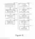 Fig. 14 - LPI/LPD communication systems