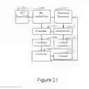 Fig. 22 - LPI/LPD communication systems