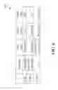 Fig. 07 - Dynamic hybrid automatic repeat request timing management