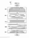 Fig. 08 - System and method for frequency and time domain downlink inter-cell interference coordination