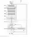 Fig. 15 - System and method for frequency and time domain downlink inter-cell interference coordination