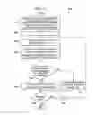 Fig. 19 - System and method for frequency and time domain downlink inter-cell interference coordination
