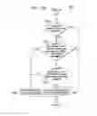 Fig. 21 - System and method for frequency and time domain downlink inter-cell interference coordination