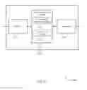 Fig. 11 - DYNAMIC SELECTION OF CONTROL RESPONSE FRAME PARAMETERS