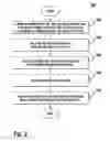 Fig. 06 - Method and apparatus for sending uplink control information for multi-radio access technology operation