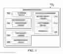Fig. 04 - Maximizing channel capacity for common downlink channels