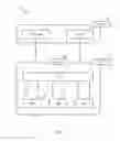 Fig. 03 - Beam correspondence indication, UE calibration indication, and synchronization information for TDD RACH procedure