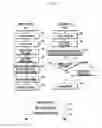 Fig. 08 - Wireless local area communication method and terminal supporting the same