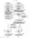 Fig. 11 - Wireless local area communication method and terminal supporting the same