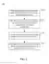 Fig. 03 - Control method for bluetooth communication and bluetooth low energy communication