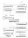 Fig. 09 - Network terminal having configurable retry or changeover