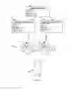 Fig. 07 - Directional lighting system and method
