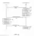 Fig. 32 - Switch module for controlling lighting fixtures in a lighting network