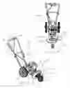 Fig. 28 - WHEELED STRING TRIMMER MOWER