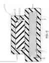 Fig. 06 - Flea collar for pets