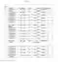 Fig. 04 - Compositions and methods for reducing infestation of weeds or unwanted plants while minimizing injury or damage to plants or crops