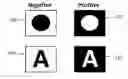 Fig. 01 - SPICE MARKING METHODS FOR FOODSTUFFS