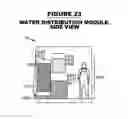 Fig. 41 - Insect production systems and methods