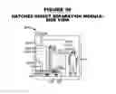 Fig. 55 - Insect production systems and methods