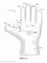 Fig. 14 - Protective device for use with a glove