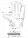 Fig. 18 - Protective device for use with a glove