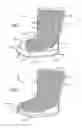 Fig. 02 - Shoe having a partially coated upper