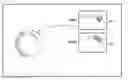 Fig. 01 - Double lock mechanism