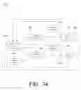 Fig. 34 - ADJUSTABLE BASE ASSEMBLIES, SYSTEMS AND RELATED METHODS
