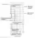 Fig. 01 - Domestic dishwasher and dishwashing method