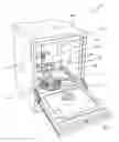 Fig. 01 - Dishwasher having spray manifold
