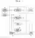 Fig. 06 - Endoscope apparatus and focus control method